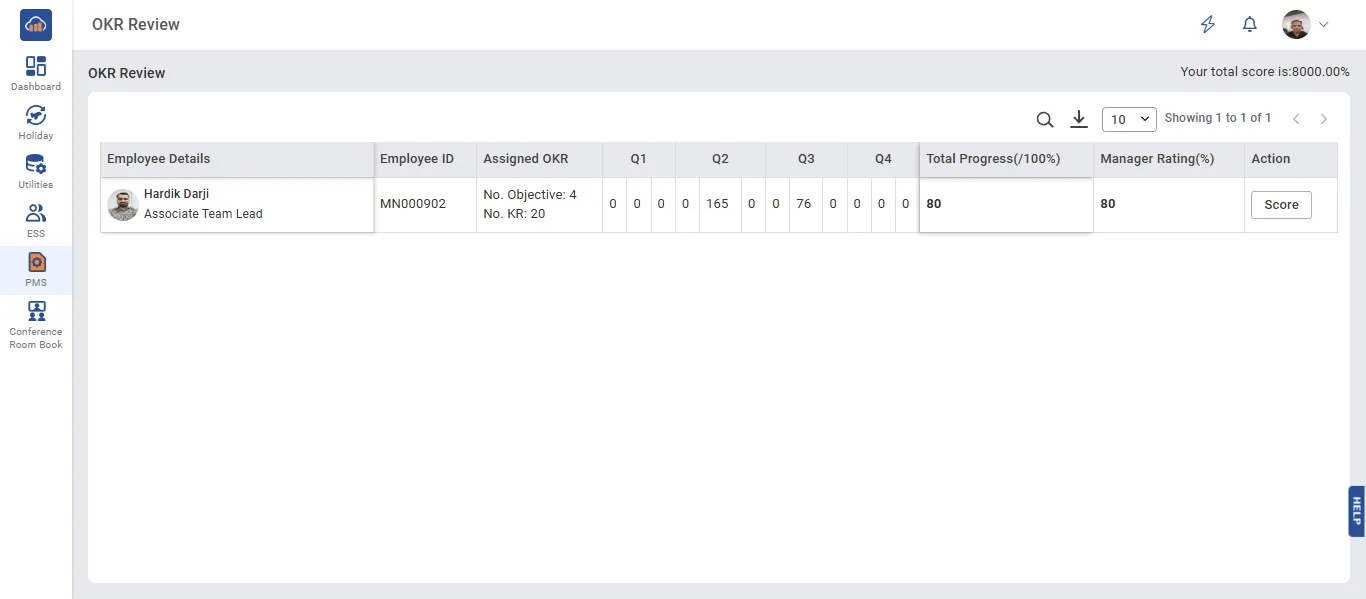 OKR Review Employee List